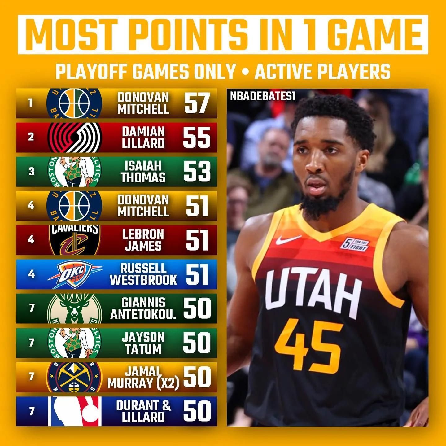 至观赛总量 至观赛总量